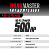 BD Diesel 11-16 Ford 6.7L Power Stroke Roadmaster 6R140 2WD/4WD Transmission & Converter Package - 1064524SS