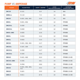 Deatschwerks DW420 Series 420lph In-Tank Fuel Pump w/ Install Kit For Mazda RX-8 04-08 - 9-421-1019