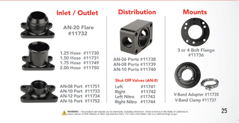 Aeromotive System Pump 16.5gpm Shut Off Valve 2x 08AN Blocks 1.25in Inlet 10AN Outlet .775 Gear Set - 17134