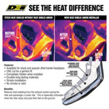DEI 21-23 Harley Davidson Pan America Heat Shield Liner Kit - 901065