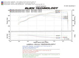 Injen 05-06 Tundra / Sequoia 4.7L V8 w/ Power Box Polished Power-Flow Air Intake System - PF2019P