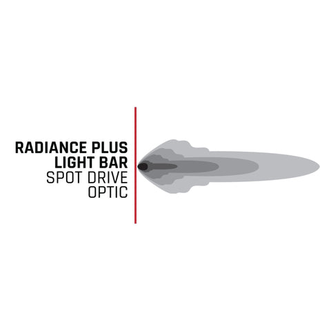 Rigid Industries Radiance+ 20in. RGBW Light Bar - 220053