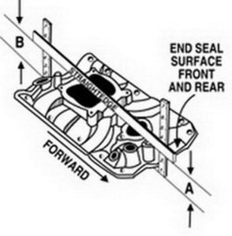 Edelbrock Manifold RPM Air Gap Oldsmobile 455 - 7551