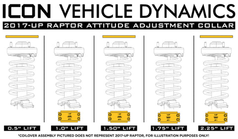 ICON 17-20 Ford Raptor .5-2.25 AAC Leveling Kit - IVD6130B