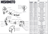 Mishimoto 2021+ BMW G8X M3/M4 Performance Intake Carbon Fiber Gloss - MMAI-G80-21CFG