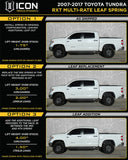 ICON 2007+ Toyota Tundra Multi Rate RXT Leaf Pack w/Add In Leaf - 158509