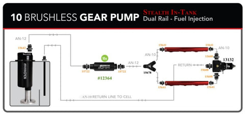 Aeromotive Brushless Spur Gear Fuel Pump w/TVS Controller - Universal - In-Tank - 10gpm - 18385