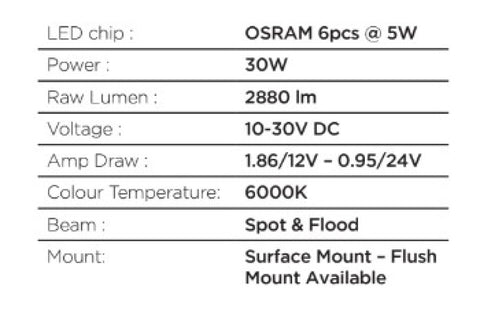 Go Rhino Xplor Blackout Combo Series Sixline LED Spot Lights w/Amber (Surface Mount) - Blk (Pair) - 750600622SBS