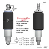 Ridetech HQ Series Rear ShockWaves 5in Travel 4in dia Rolling Sleeve .625 Bearing/.625 Bearing - 21150701