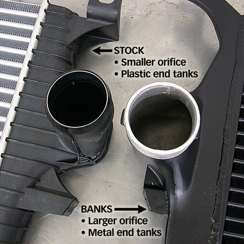 Banks Power 05-07 Ford 6.0L F250-450 Techni-Cooler System - 25975