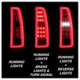 Spyder Chevy Tahoe / Suburban 15-17 LED Tail Lights - Red Clear (ALT-YD-CTA15-LED-RC) - 5085085