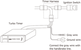 HKS Turbo Timer X - 41001-AK012