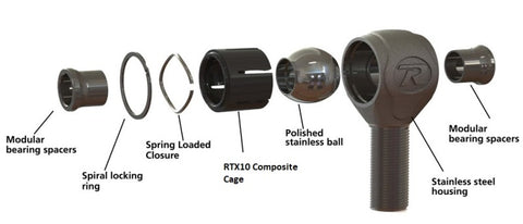 Ridetech R-Joint Rod End with 3/4in-16 Right Hand Thread - 90002771