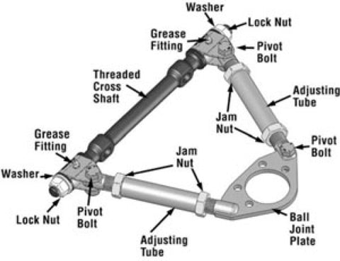 SPC Performance GM Mid Size Metric Pro Series Front Adjustable Upper Control Arm (Race Only) - 92656