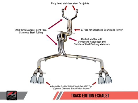 AWE Tuning Audi C7 / C7.5 S7 4.0T Track Edition Exhaust - Diamond Black Tips - 3020-43052