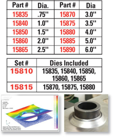 SPC Performance 1.0in. FLARED HOLE DIE - 15840