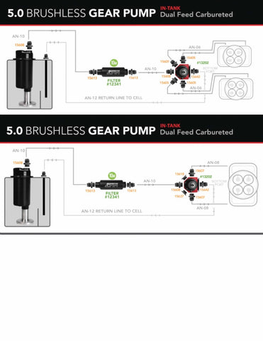 Aeromotive Brushless Spur Gear Fuel Pump w/TVS Controller - Universal - In-Tank - 5gpm - 18395