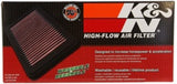 K&N 97-10 Dodge Dakota / 98-03 Durango / 06-09 Mitsubishi Raider Drop In Air Filter - 33-2175