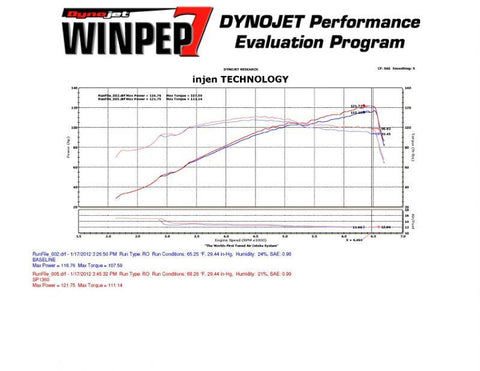 Injen 11-12 Hyundai Elantra 1.8L 4cyl Polished Tuned C/A Intake w/MR Tech & Web Nano-Fiber Filter - SP1360P