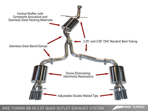 AWE Tuning Audi B8 A5 2.0T Touring Edition Exhaust - Quad Outlet Polished Silver Tips - 3015-42022