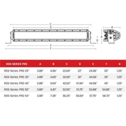 Rigid Industries Marine RDS-Series 20in Surface Mount Spot Light - 872213