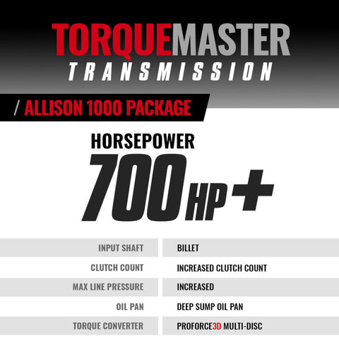 BD Diesel Duramax Allison Transmission & Converter Package - Chevy 2007-2010 LMM 4wd - 1064744BM