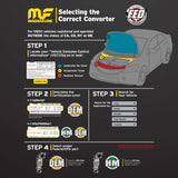 MagnaFlow 09-16 BMW Z4 OEM Grade Federal / EPA Compliant Direct-Fit Catalytic Converter - 21-172