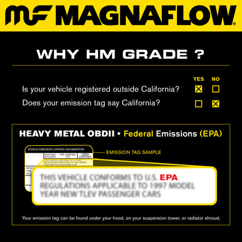 MagnaFlow 01-04 Honda Civic DX/LX Manifold DF Converter - 50884