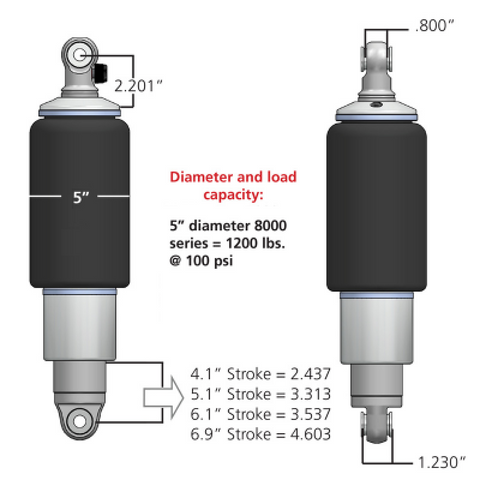 Ridetech HQ Series Rear ShockWaves 4.1in Travel 5in dia Rolling Sleeve .625 Bearing/.625 Bearing - 21140801