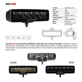 Go Rhino Xplor Blackout Series Sixline LED Spot Light Kit (Surface/Threaded Stud Mount) - Blk (Pair) - 750300621SBS