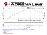 aFe POWER Momentum GT Pro Dry S Intake System 16-17 BMW 340i/ix (B58) - 51-76309