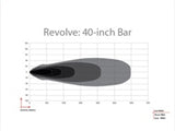 Rigid Industries Revolve 40in Bar w/White Trim Ring - 440613
