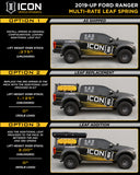 ICON 2019+ Ford Ranger Multi Rate Leaf Pack w/Add In Leaf - 198520A