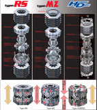 Cusco LSD Type-MZ 1.5-Way Front for Mitsubishi Evo 10 (CZ4A) w/ACD 5MT Non-SST Model - LSD 454 B15