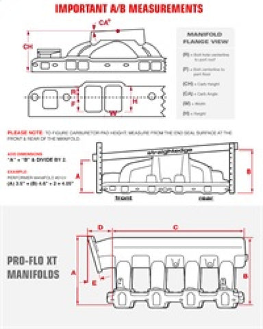 Edelbrock Performer 87-95 Manifold - 2104