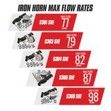 BD Diesel Iron Horn 5.9L Turbo Kit S361SXE/76 0.91AR Dodge 03-07 - 1045170