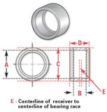 SPC Performance ROUND BRG RECVR 1.1875in. - 15055