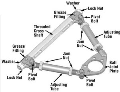 SPC Performance GM Full Size Pro Series Front Adjustable Upper Control Arm (Race Only) - 92344