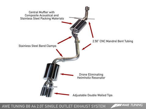 AWE Tuning Audi B8 A4 Touring Edition Exhaust - Single Side Diamond Black Tips - 3015-23010