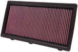 K&N 97-10 Dodge Dakota / 98-03 Durango / 06-09 Mitsubishi Raider Drop In Air Filter - 33-2175