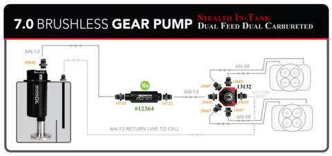 Aeromotive Brushless Spur Gear Fuel Pump w/TVS Controller - Universal - In-Tank - 7gpm - 18384