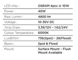 Go Rhino Xplor Blackout Series Cube LED Flood Light Kit (Surface/Threaded Stud Mnt) 3x3 - Blk (Pair) - 750400321FCS