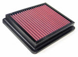 K&N Mitsubishi Pajero Mini Drop In Air Filter - 33-2740