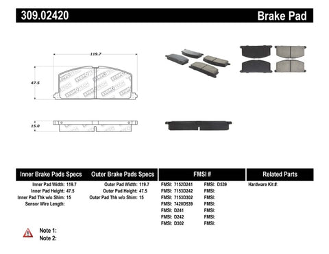 StopTech Performance Brake Pads - 309.02420