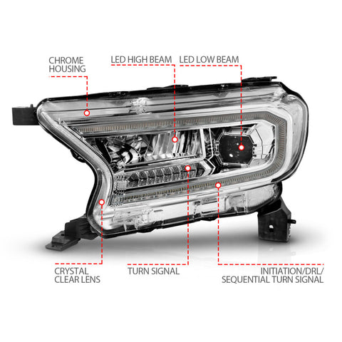 ANZO 19-23 Ford Ranger Full LED Projector Headlights w/ Initiation & Sequential - Chrome - 111614