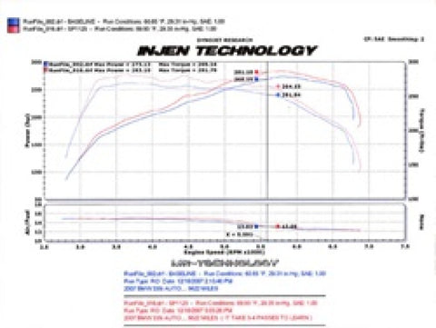 Injen 07-09 335i E92 / 08-09 135i E82 3.0L L6 Twin intake Wrinkle Black Short Ram Intake - SP1125WB