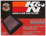 K&N Mitsubishi Pajero Mini Drop In Air Filter - 33-2740