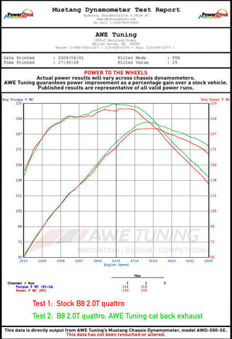 AWE Tuning Audi B8 2.0T Resonated Performance Downpipe for A4 / A5 - 3215-11020