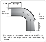 HKS Universal Aluminum Bend - 50mm - 90 Deg -1.5D - 1807-RA101