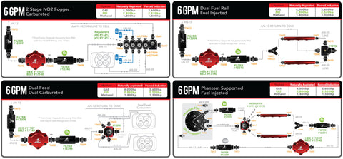 Aeromotive Billet Hex Drive Fuel Pump - 11107